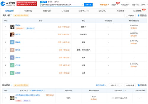 朝陽職業(yè)技能培訓(xùn)學(xué)校 賦能職業(yè)發(fā)展，助力技能提升